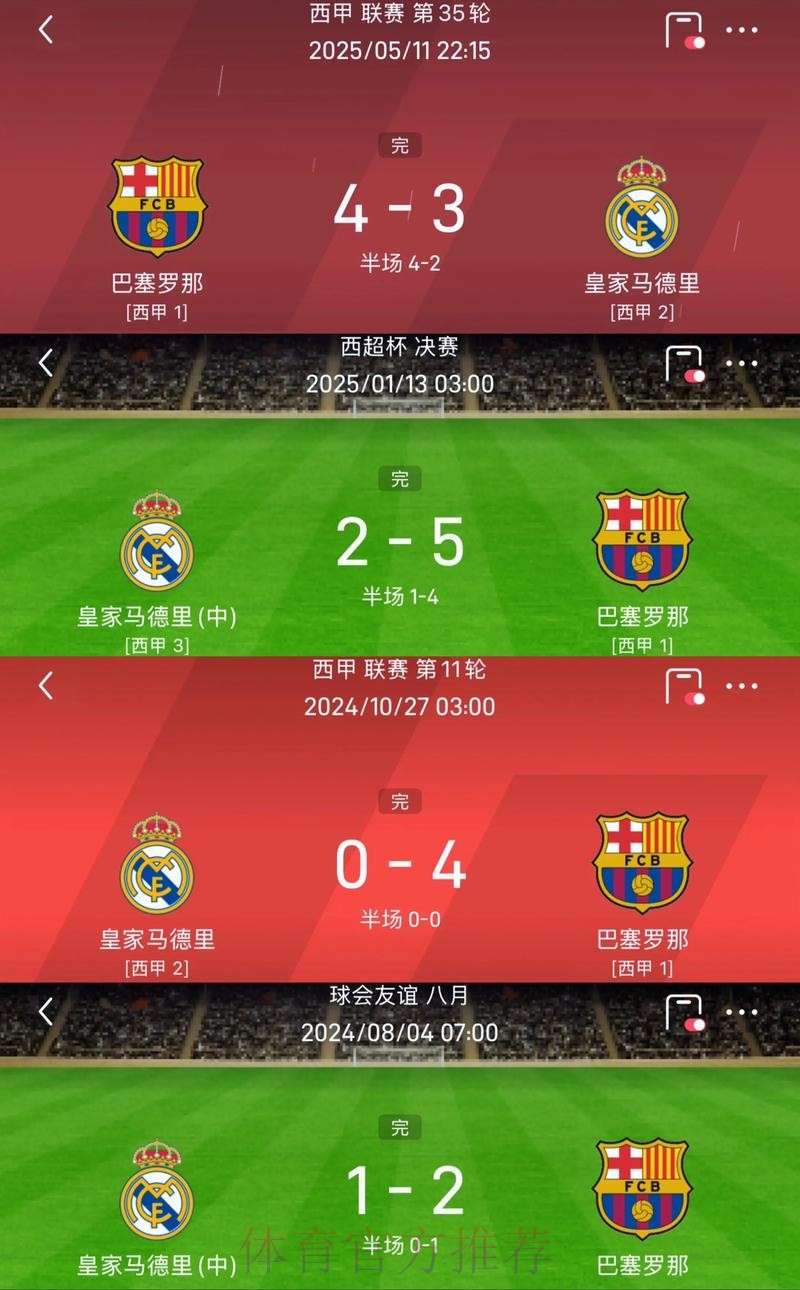 记者：皇马已经找到种族歧视巴萨球员的球迷
