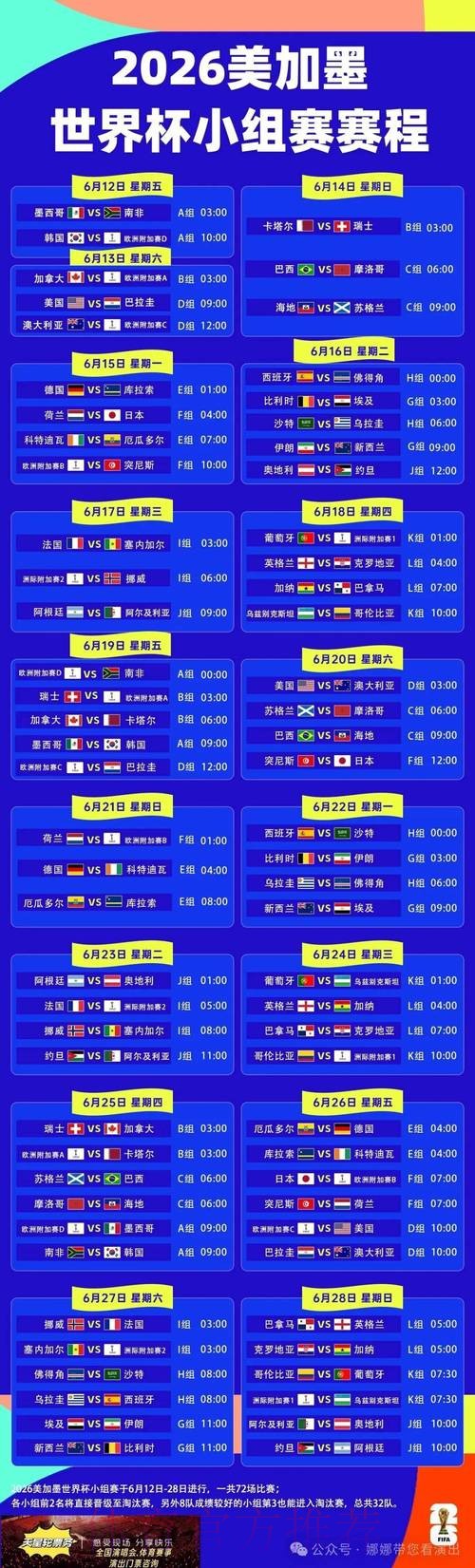 世界杯比分最新最佳