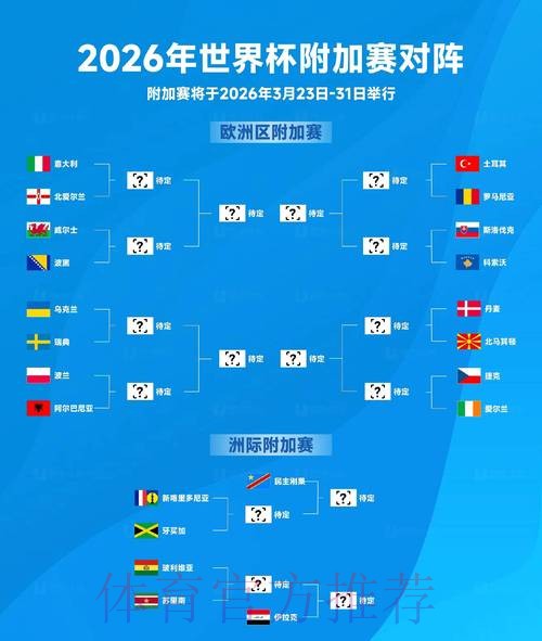 2026世界杯比分入口热门