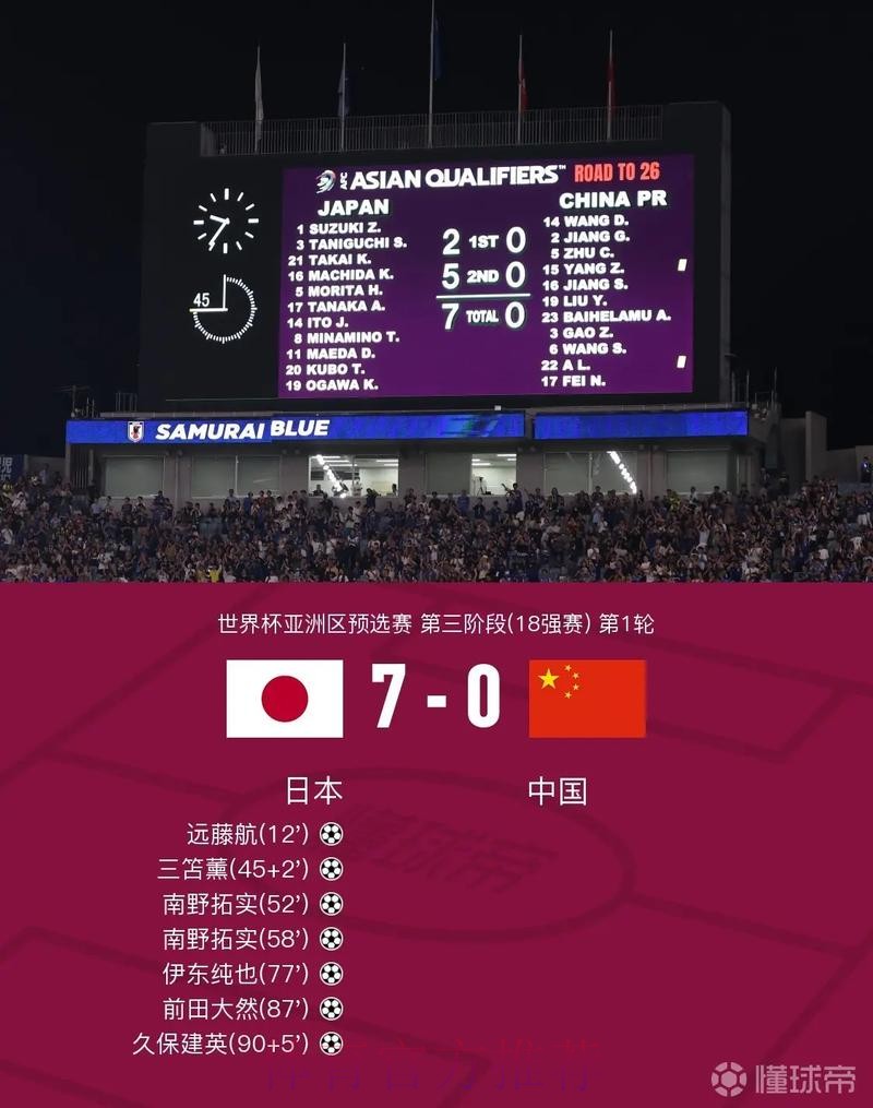 世界杯比分手机热门 世界杯比分手机热门
