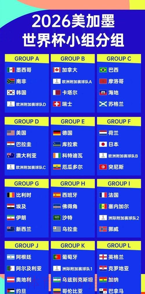 2026世界杯盘口排行热门 2026世界杯盘口排行热门
